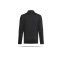 adidas Tiro HalfZip Sweatshirt Kids Schwarz Blau (HU0322) - schwarz