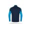 JAKO Performance Ziptop Sweatshirt Blau (908) - blau