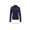 Newline Core Zip Sweatshirt Running Damen F1009 - blau
