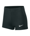 Nike Stock Tight Short Damen Schwarz F010